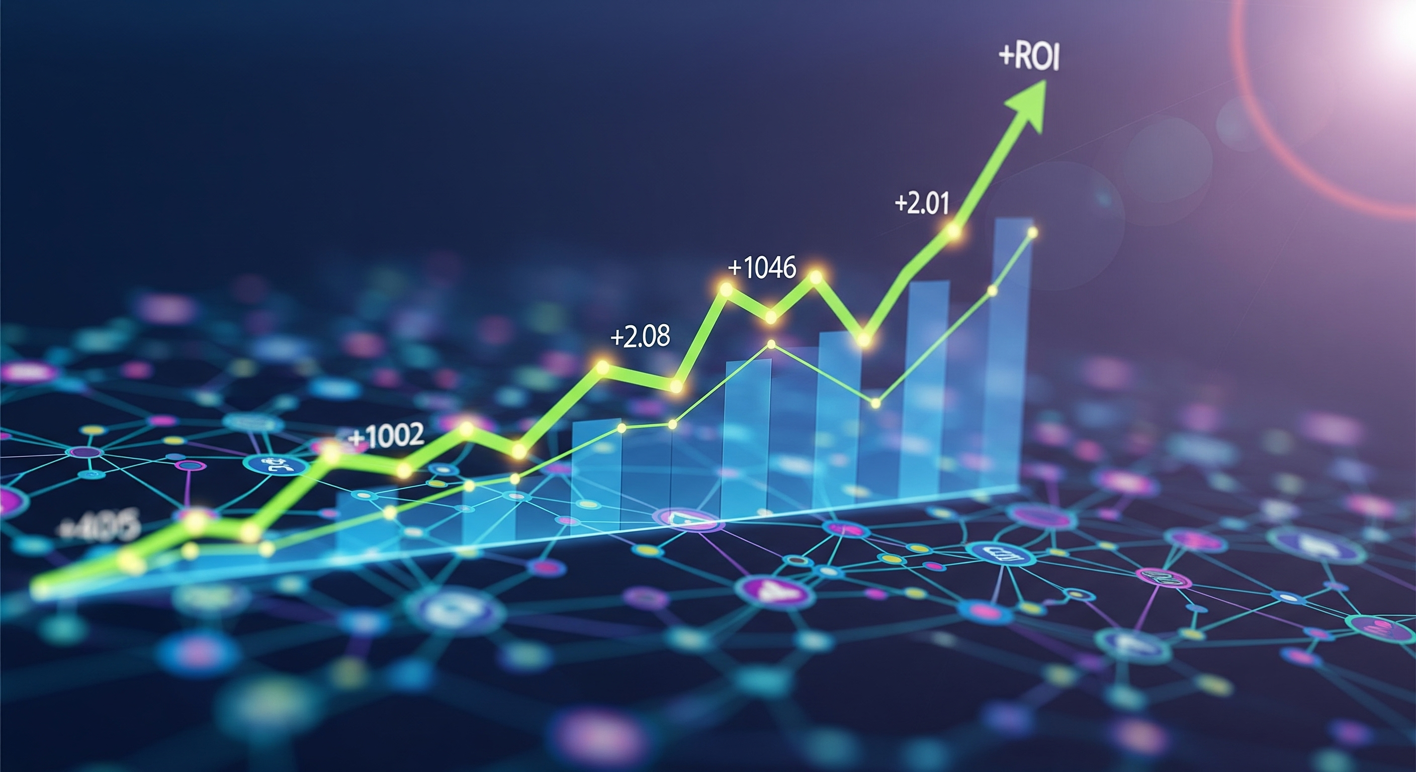 Maximize ROI Performance Marketing